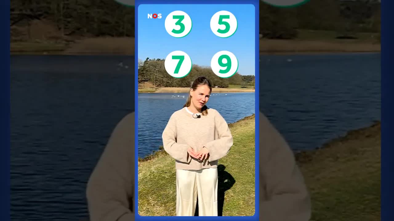 Welk cijfer geef jij je leven? #jeugdjournaal#gelukkig #landen #leven